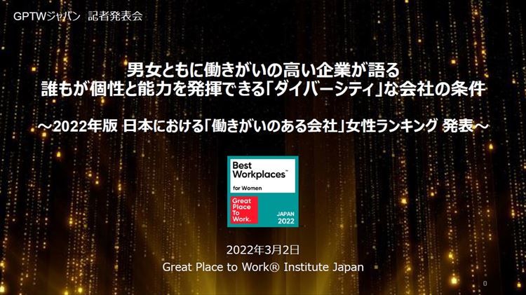 「長期活躍を促す柔軟な制度」と「経営・管理者層への信頼」が女性の働きがい向上のカギに――2022年版「働きがいのある会社」女性ランキング発表