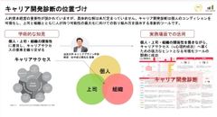 4designs株式会社